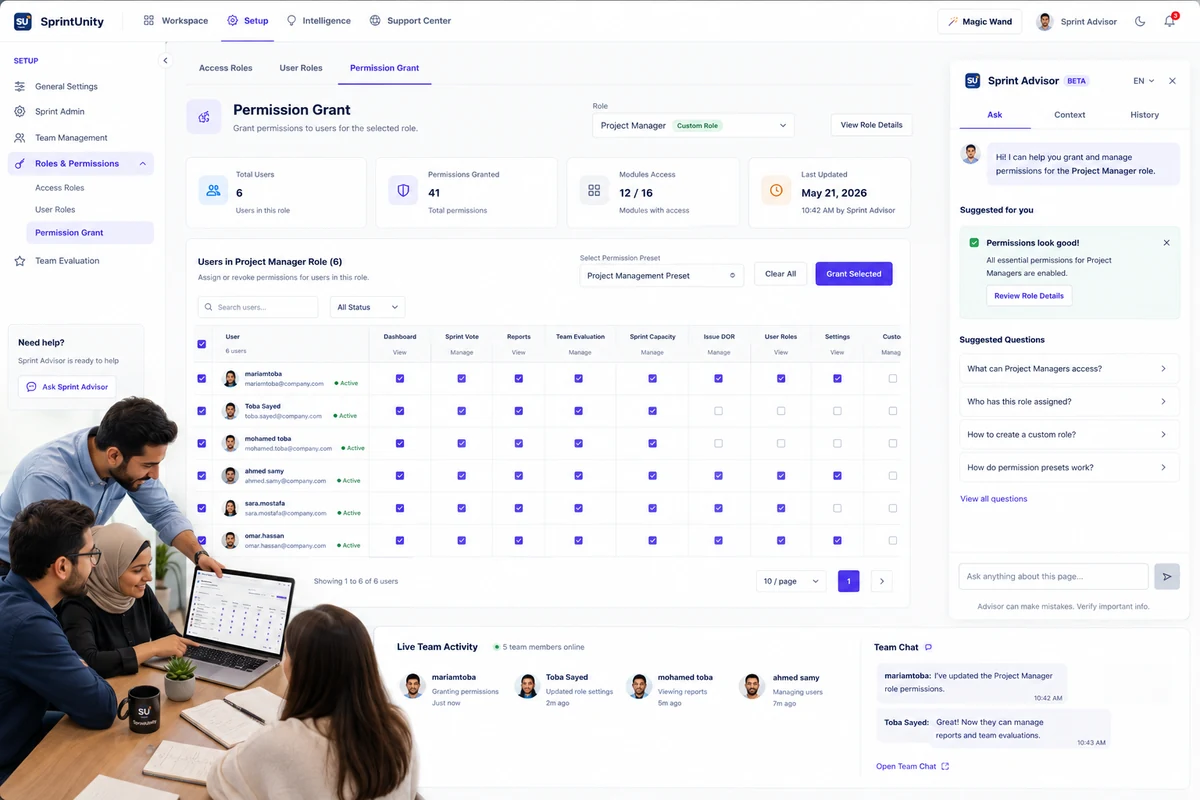 A team reviewing SprintUnity Permission Grant with Sprint Advisor — users, permissions and roles for a project