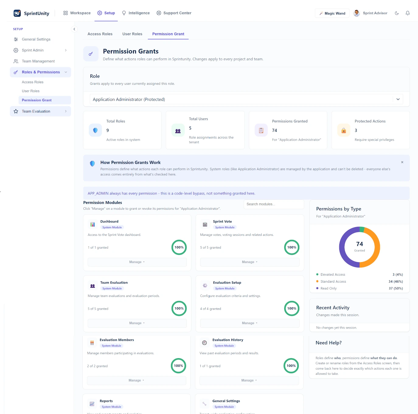 SprintUnity Permission Grant — role picker, KPI cards, permission modules grid with grant progress rings, and permissions by type