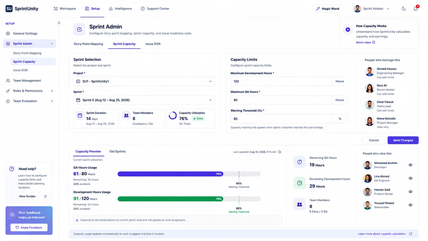 SprintUnity Sprint Capacity detail — QA and development hours usage, remaining capacity and team members