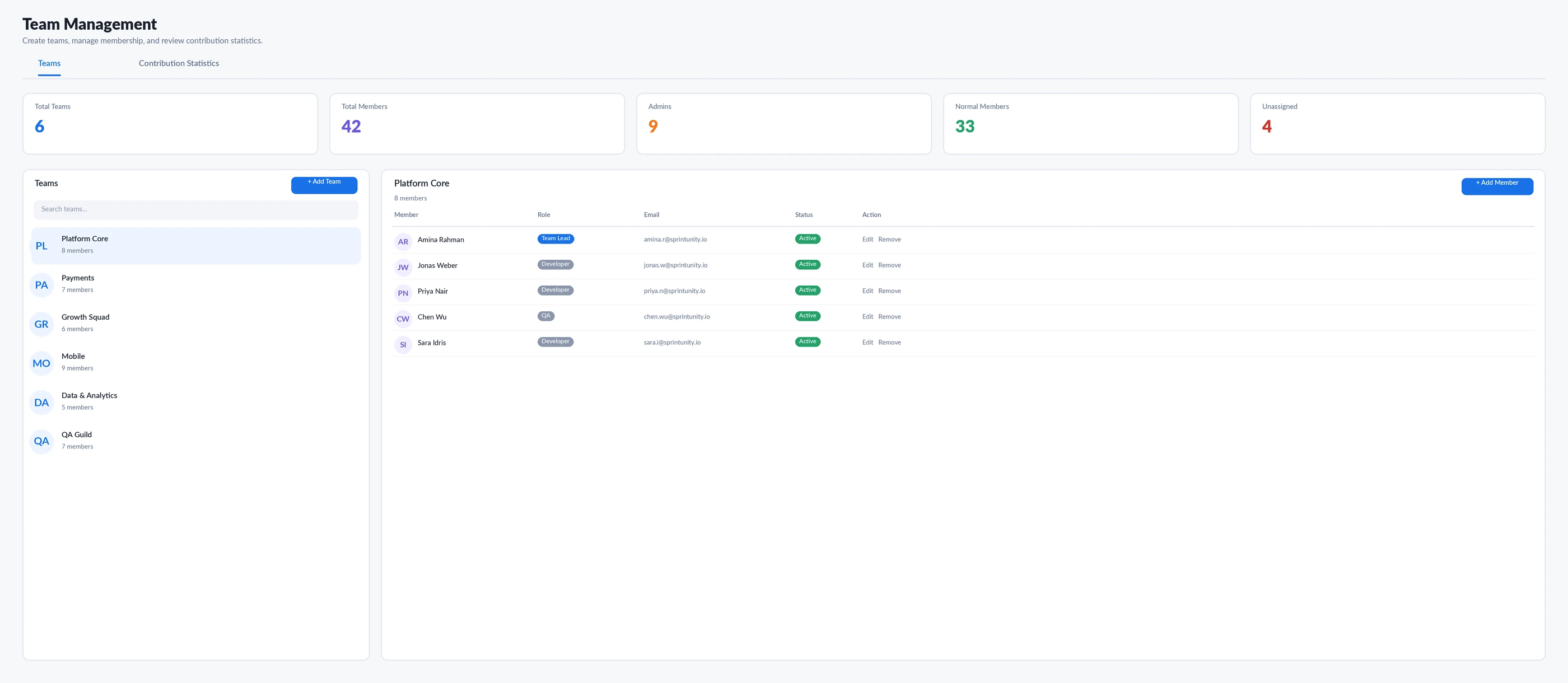 SprintUnity Team Management — Teams tab showing KPI cards, team list, and member roster table