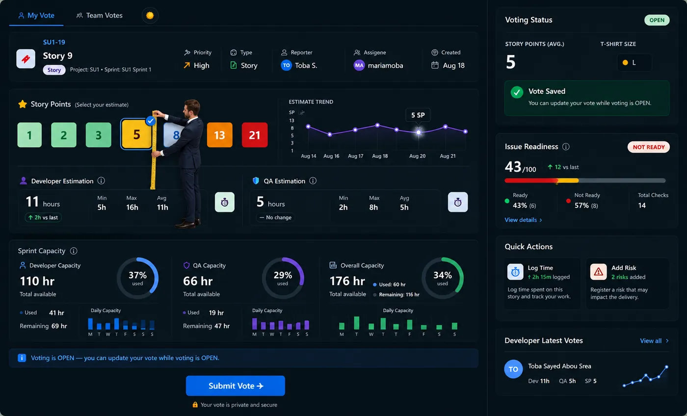 SprintUnity Team Sprint Voting — story points, developer and QA estimation, sprint capacity and issue readiness