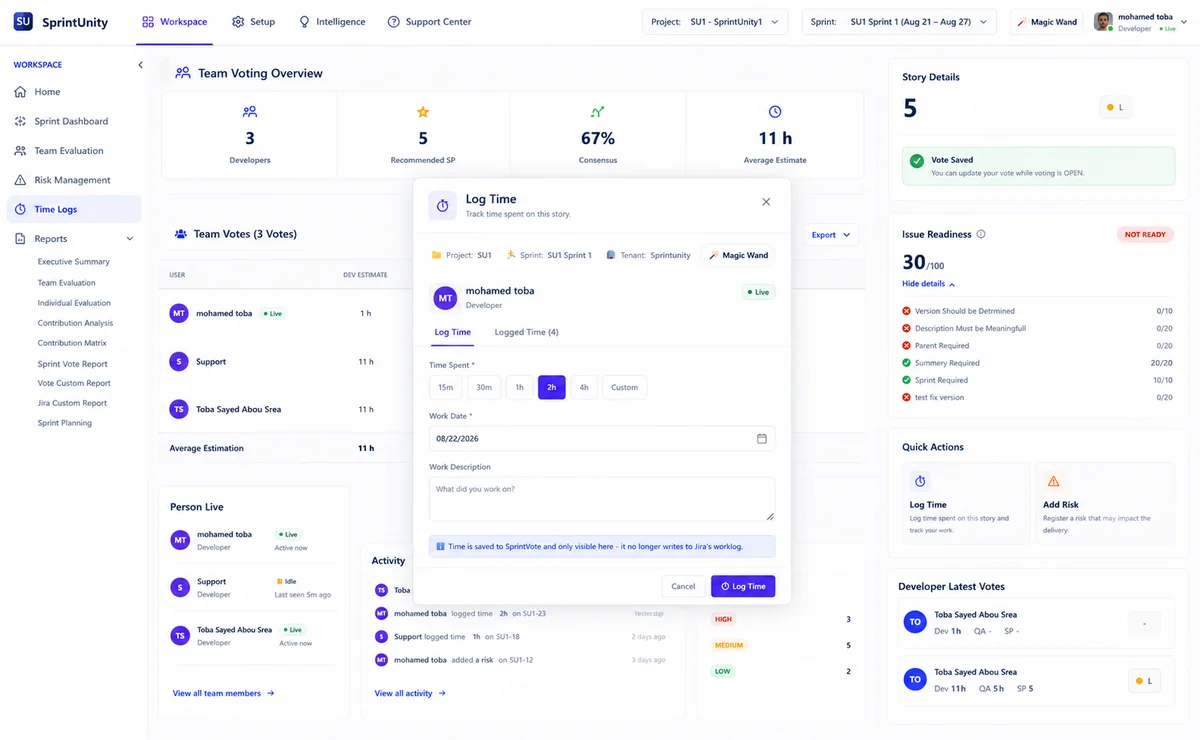 SprintUnity Log Time dialog on an issue — time spent, work date and work description, alongside issue readiness and quick actions